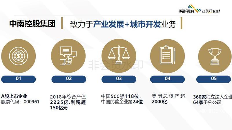 中南高科·滁州南谯智造小镇项目介绍_04.jpg