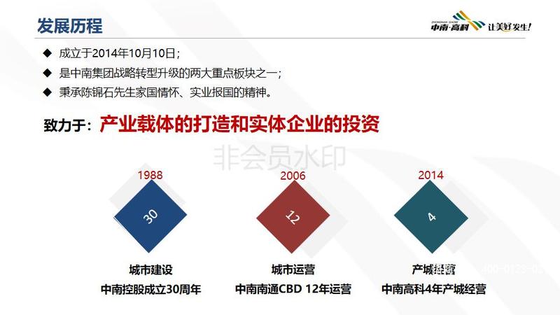 中南高科·滁州南谯智造小镇项目介绍_07.jpg