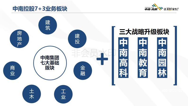 中南高科·滁州南谯智造小镇项目介绍_05.jpg