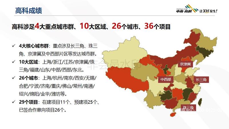 中南高科·滁州南谯智造小镇项目介绍_08.jpg