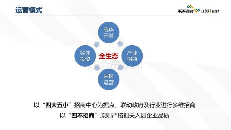 中南高科·滁州南谯智造小镇项目介绍_13.jpg
