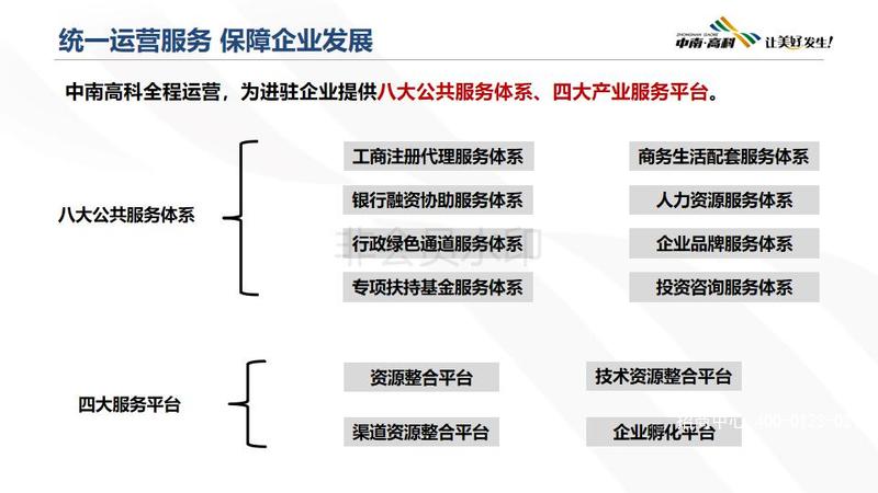 中南高科·滁州南谯智造小镇项目介绍_15.jpg