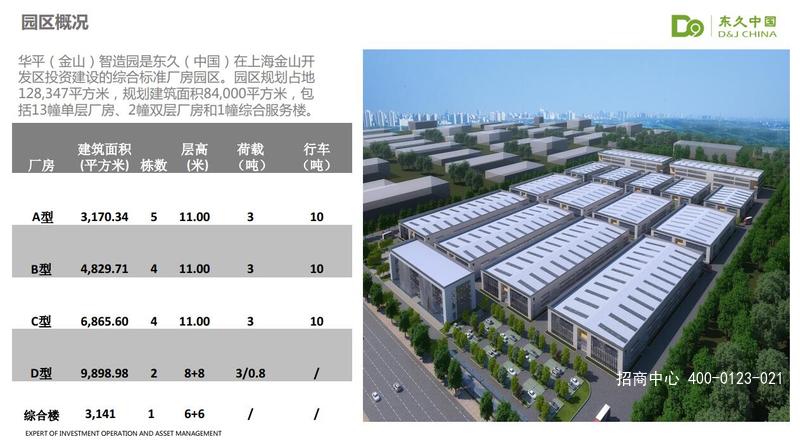 园区概况.jpg