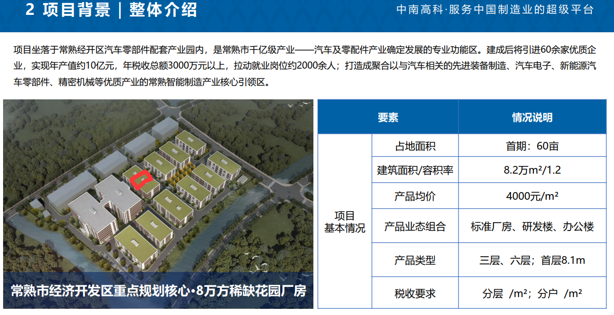 苏州常熟董浜现代智造产业园标准独栋厂房出售 3层独栋1100平 1500平 1800平  出租中