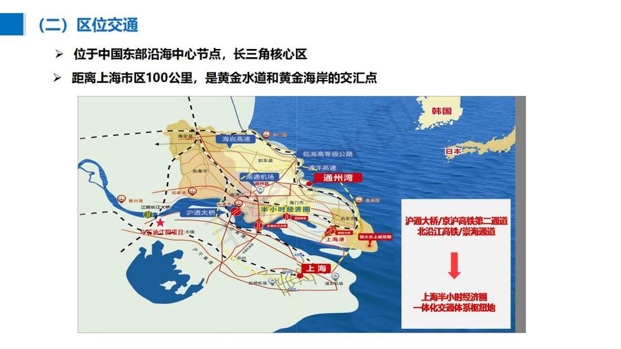 江苏省南通 通州湾江海联动开发示范区 中南高科产业园 标准厂房出售