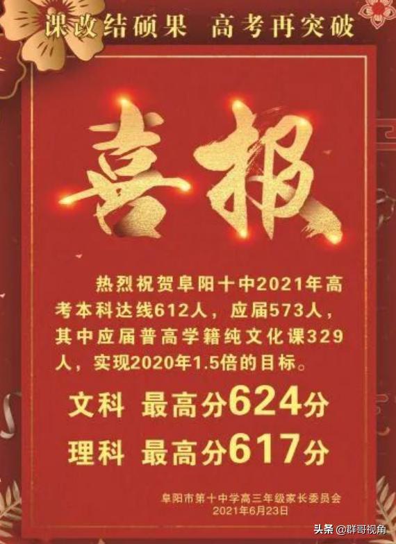 阜阳市主要高中2021年高考喜报阜阳一中,三中,城郊,临泉一中