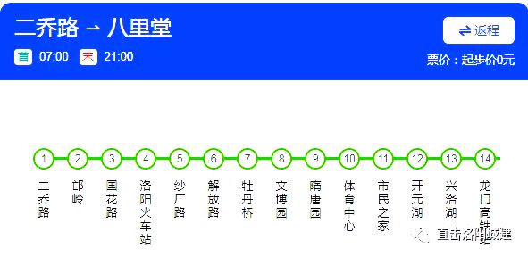 抓紧看！洛阳机场、伊滨医院、大卫城这些大事定住了！