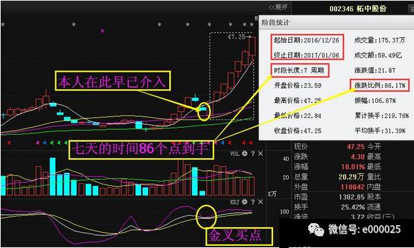 超级利好：中南传媒、太平洋、恒立油缸、昊华能源