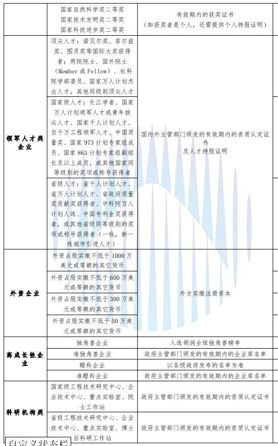 微信图片_20220421151224.png.jpg