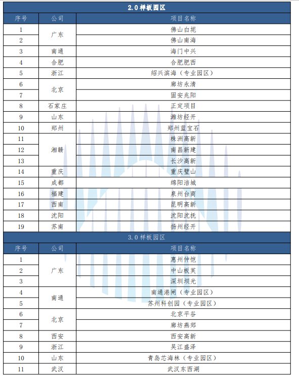 微信图片_20220421151237.png.jpg 微信图片_20220421151237.png.jpg
